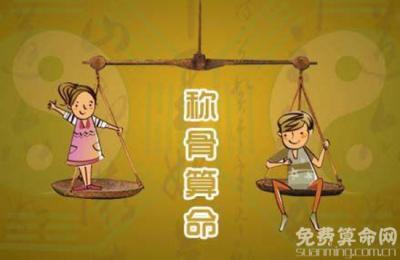 称骨算命闰月出生的如何计算,可以通过生辰八字来推算