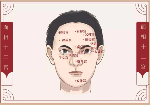 11种人容易短命的面相 11种人容易短命的面相体相