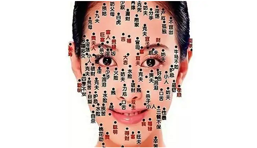 脸上痣图解女人位置 男人脸上痣图解