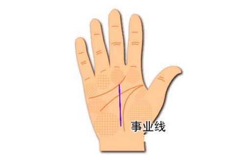 事业线长的女人好不好 手相事业线长