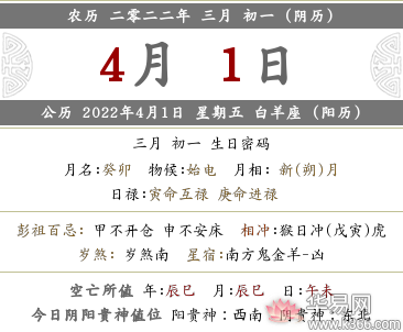 2022年三月初一十二时辰的凶吉宜忌查询