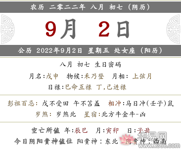 2022年农历八月初七这一天的财神方位查询