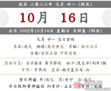 2022虎年九月二十一日的财神方位在哪里?