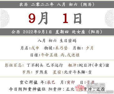 2022壬寅年八月初六财神方位查询，今日财神位置在哪儿