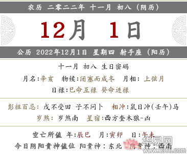 2022年农历十一月初八这天是适合提车的好日子吗?
