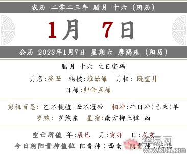 2022年农历十二月十六日黄历宜忌分布是什么?