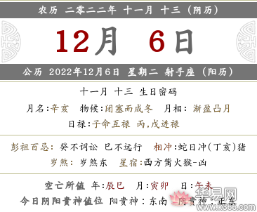 2022年农历十一月十三有什么宜忌禁忌?