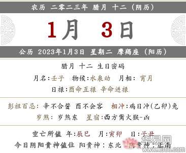 2022年农历十二月十二黄历宜忌和禁忌是什么?