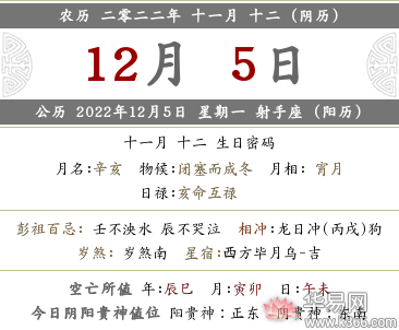 2022年农历十一月十二是不是搬家的黄道吉日?