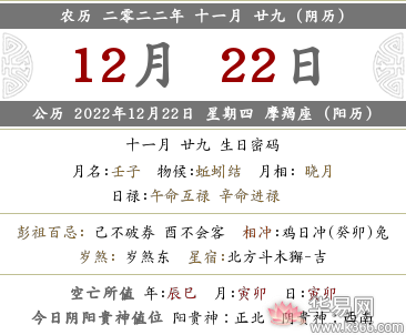 2022年农历十一月二十九日黄历查询，日子好不好？