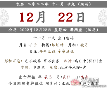 2022年农历十一月二十九财神方位在哪？当天财神位置