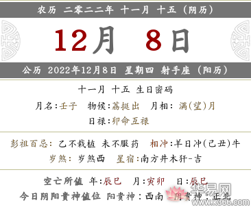 2022年农历十一月十五宜忌是什么有什么禁忌？