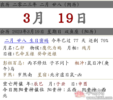 2023年农历二月二十八日是适合提车的吉利日子吗?
