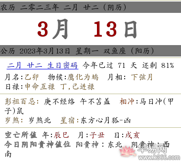 2023癸卯年农历二月二十二黄历日子好不好,吉利吗?