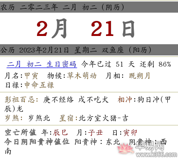 2023年农历二月初二提车可以吗？车上挂件有什么忌讳