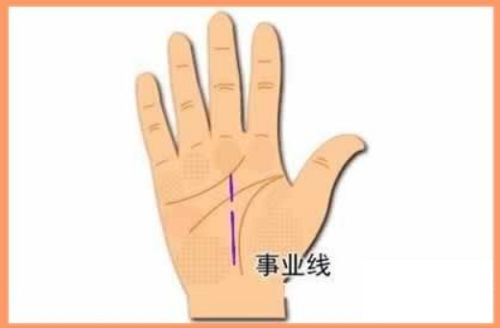 女人的事业线在哪个位置 女人的事业线又细又长