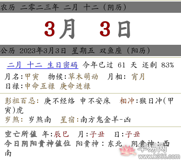 2023卯兔年农历二月十二当天喜神方位在哪？