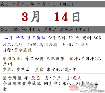 2023年二月二十三喜神方位查询,具体在哪个方向?