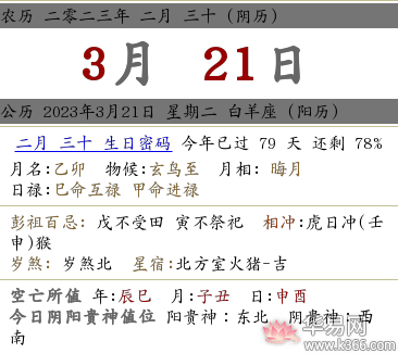 2023兔年农历二月三十财神方位在什么方向?