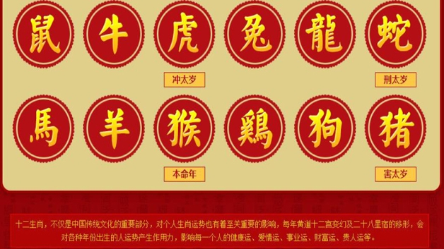 十二生肖的吉肖和凶肖