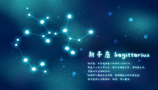 射手前面是什么星座