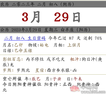 2023癸卯年农历闰二月初八喜神方位在哪？