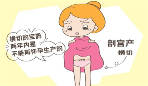 2023年9月剖腹产吉日吉时 2023年剖腹产9月黄道吉日一览表