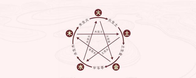 买房风水知识大全