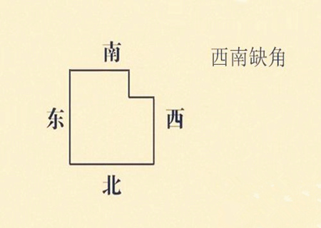 房子风水缺角怎么办