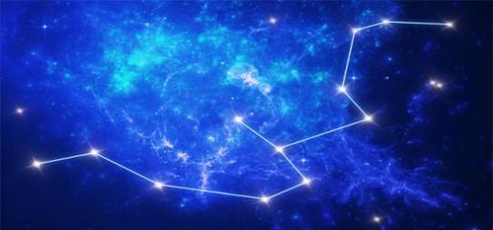 十二星座声音类型