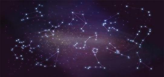 十二星座日期变了吗